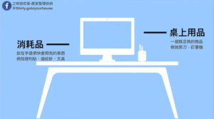 到底桌面要放什麼呢？